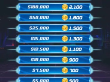 Who Wants to Be a Millionaire?
